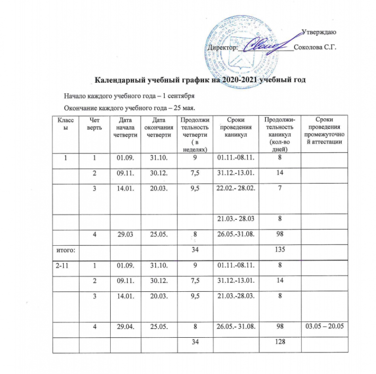 График занятий образец